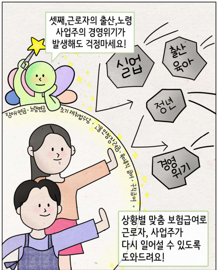 두루누리 사회보험료 지원