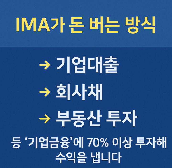 종합투자계좌-사진4