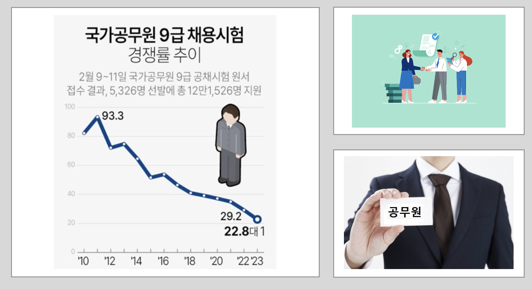 일반행정직공무원-연봉