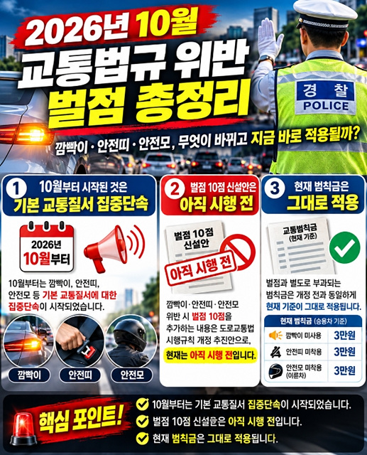 26년 10월부터 달라지는 교통법규 위반 벌점