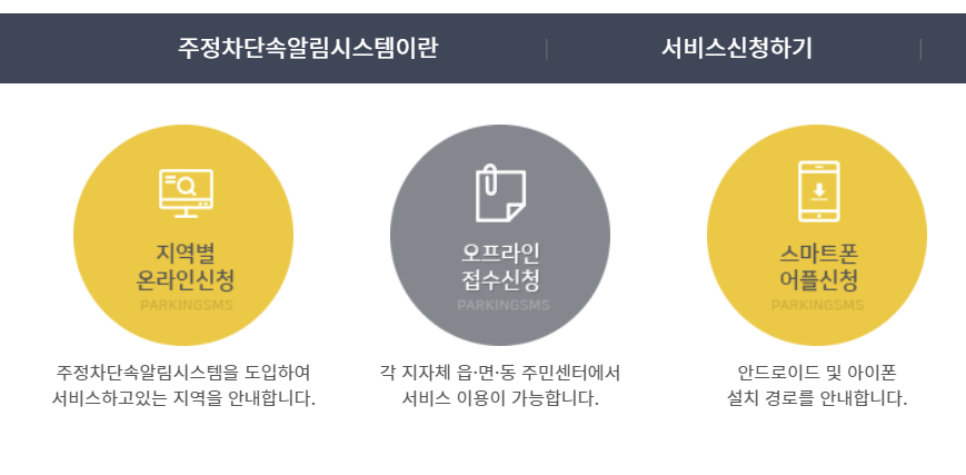 지역별 온라인신청하기