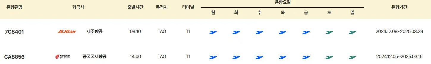 인천 칭다오 항공권 시간표