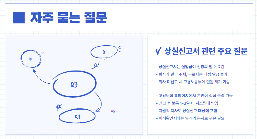 고용보험 피보험자격 상실신고서 발급방법