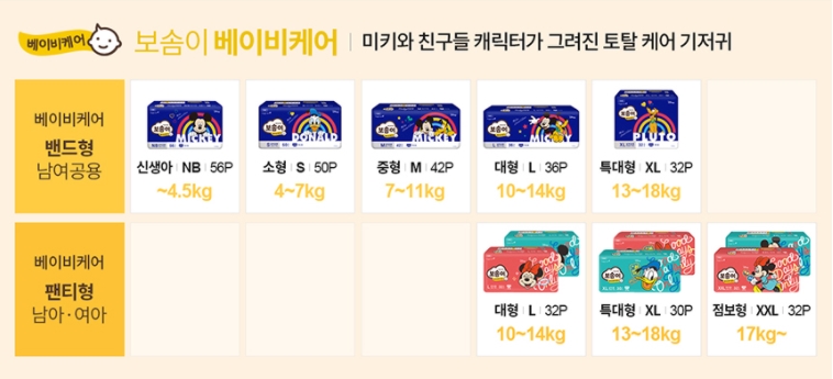 보솜이베이비케어사이즈표