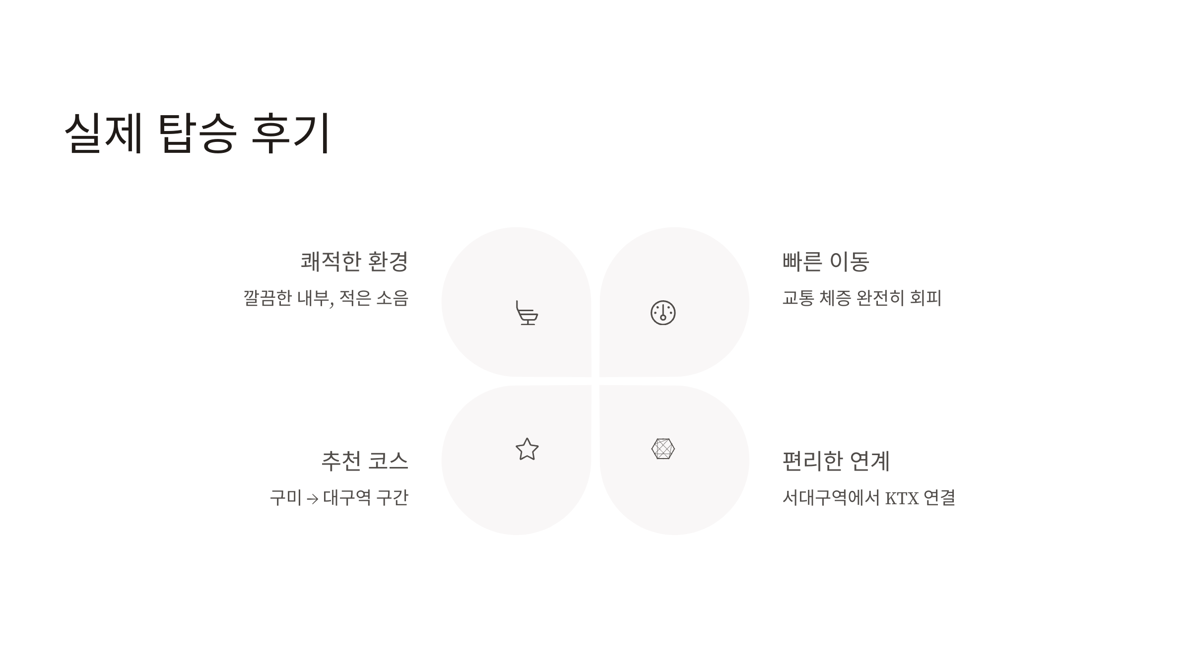 대경선 시간표