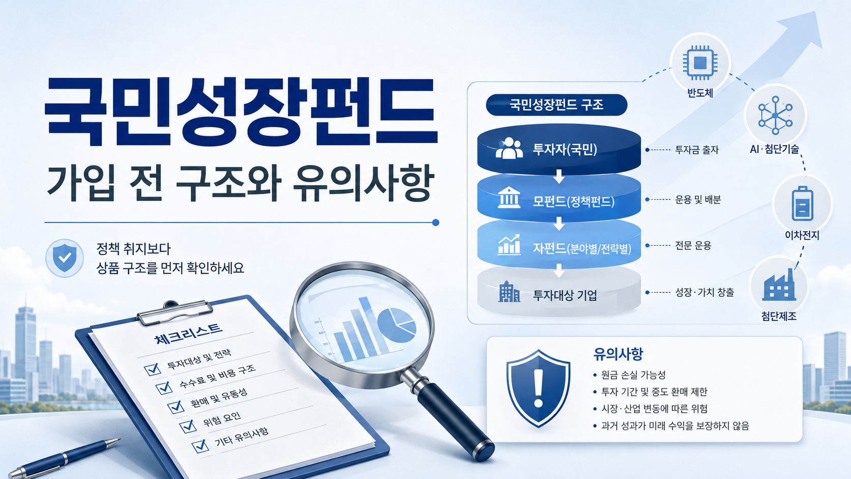 국민성장펀드 가입전 구조확인 및 유의사항 내용의 대표 이미지