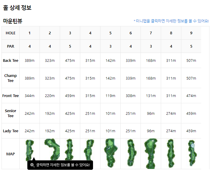 블랙스톤 벨포레CC 마운틴뷰 코스 상세 정보