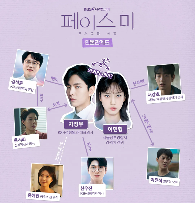 페이스미
