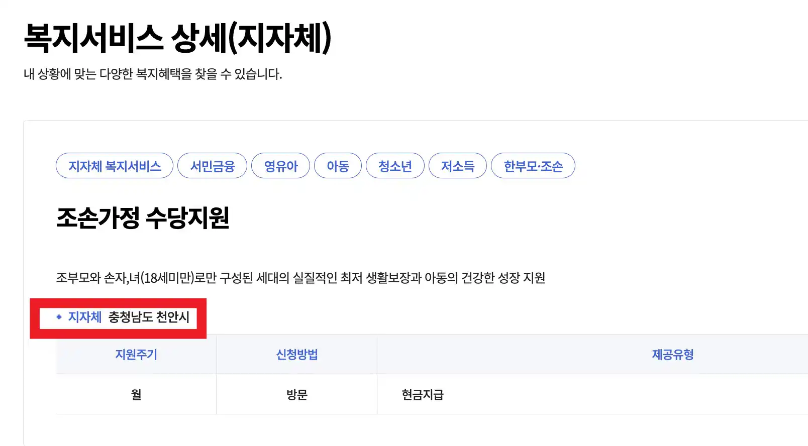 복지로 - 천안시 조손가정 수당지원