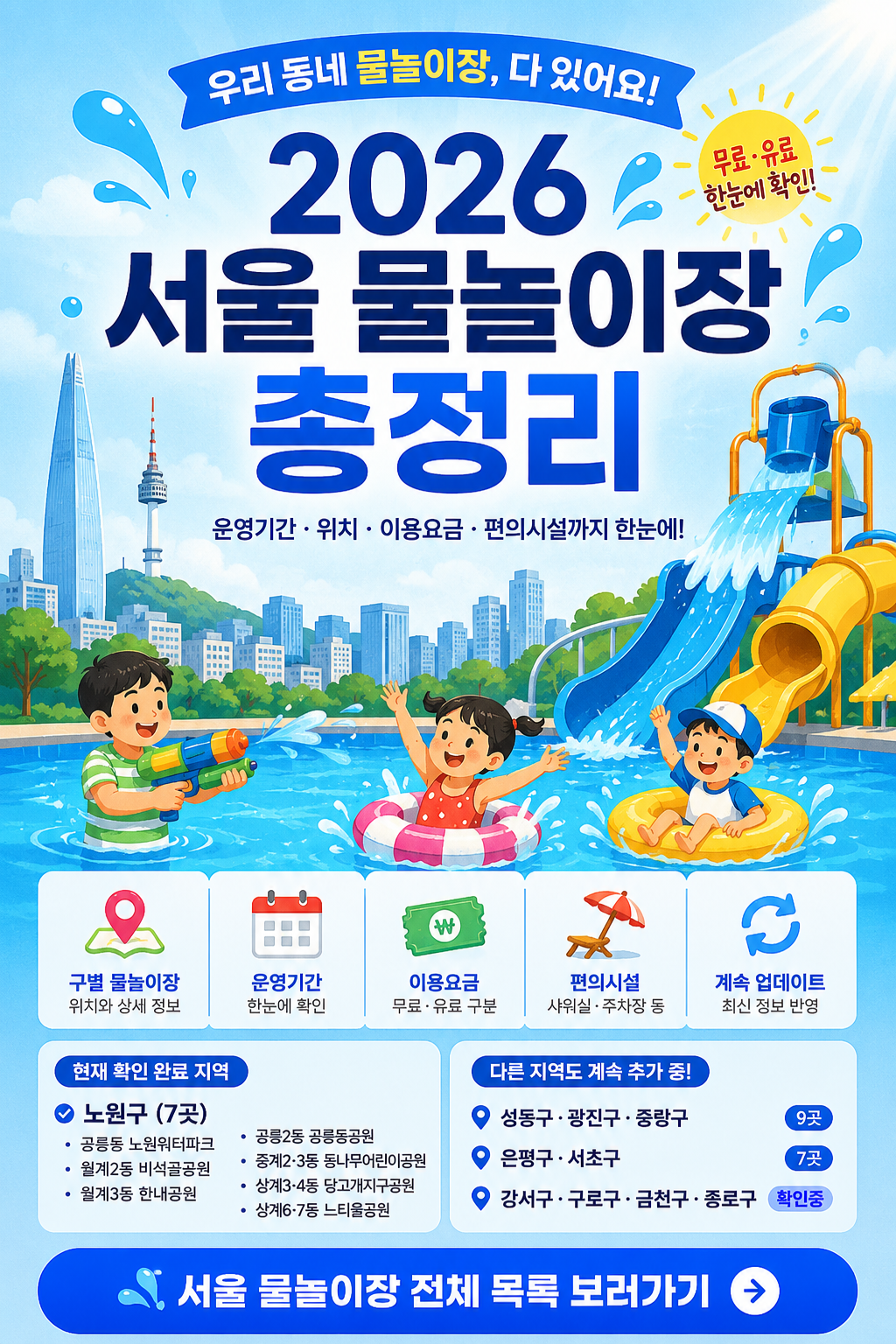 2026 서울 물놀이장 총정리|우리 동네 무료 물놀이장 위치 한눈에 확인