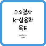수소열차