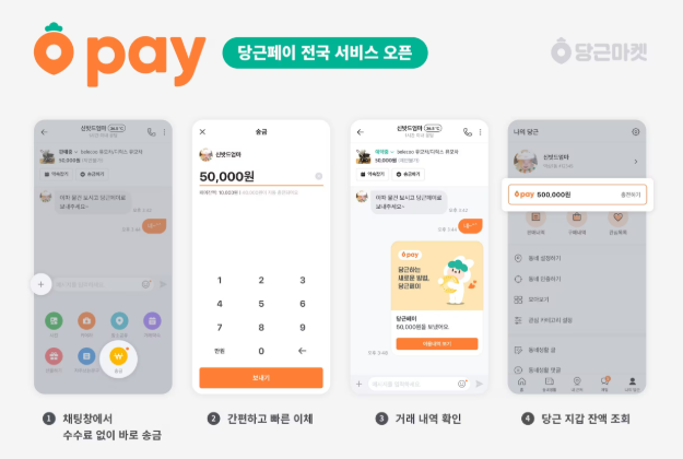 당근 팥빙수 지원금 1만원 앱테크 이벤트 참여 방법 여름 간식 공짜 먹기 꿀팁1