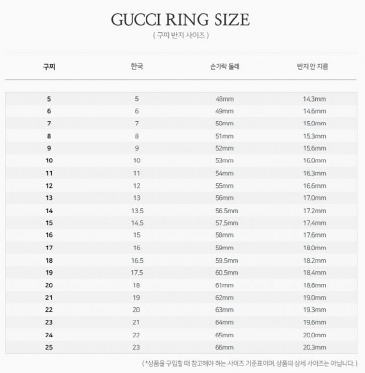 구찌 반지 사이즈표