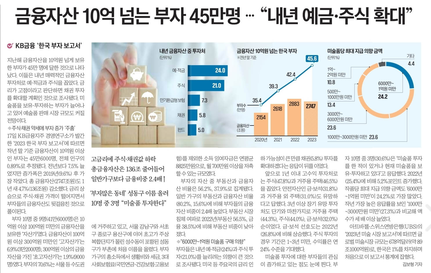 신문스크랩