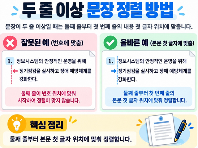 공문서 들여쓰기와 문단 번호 작성법｜한글 문서 예시로 정리