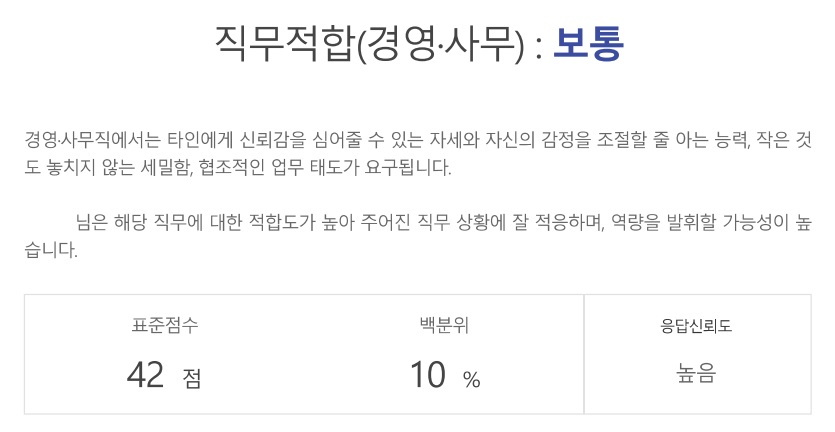 사람인-인적성검사-결과설명1