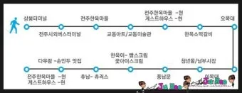 전주 여행코스 추천 한옥마을부터 맛집까지 하루 코스 정리_8