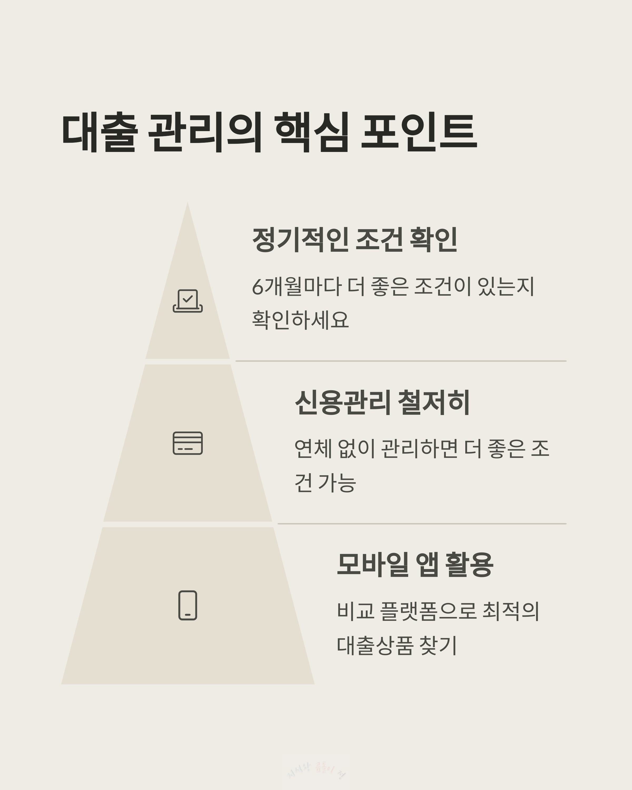 대출 관리의 핵심 포인트