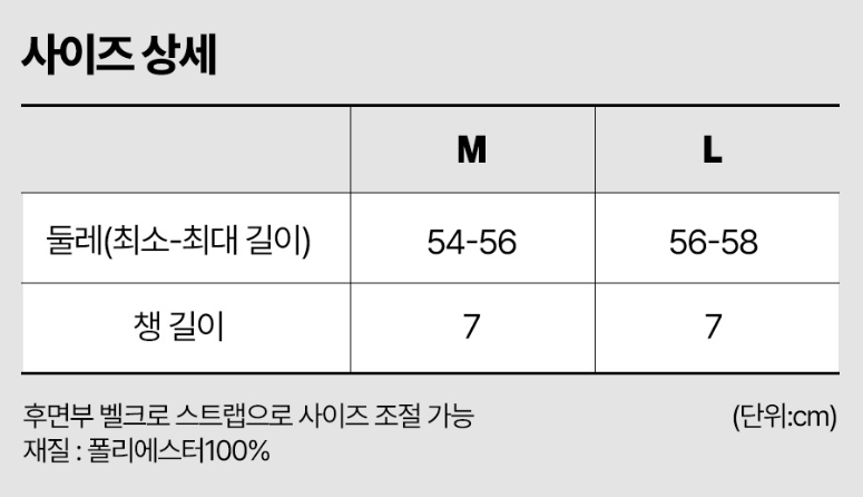 런데이 마라톤 대회 굿즈 소개