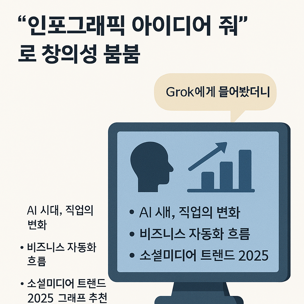 그록으로 학습 및 창의려 향상