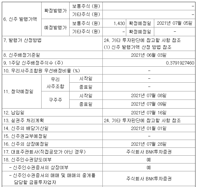 세동유상증자일정