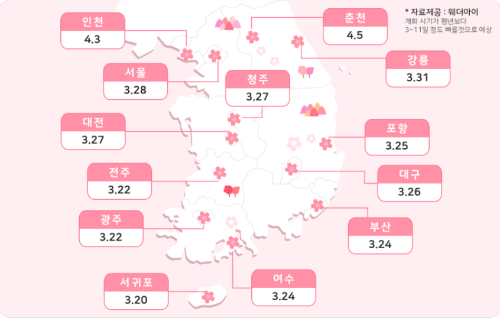 개나리 개화시기 지도