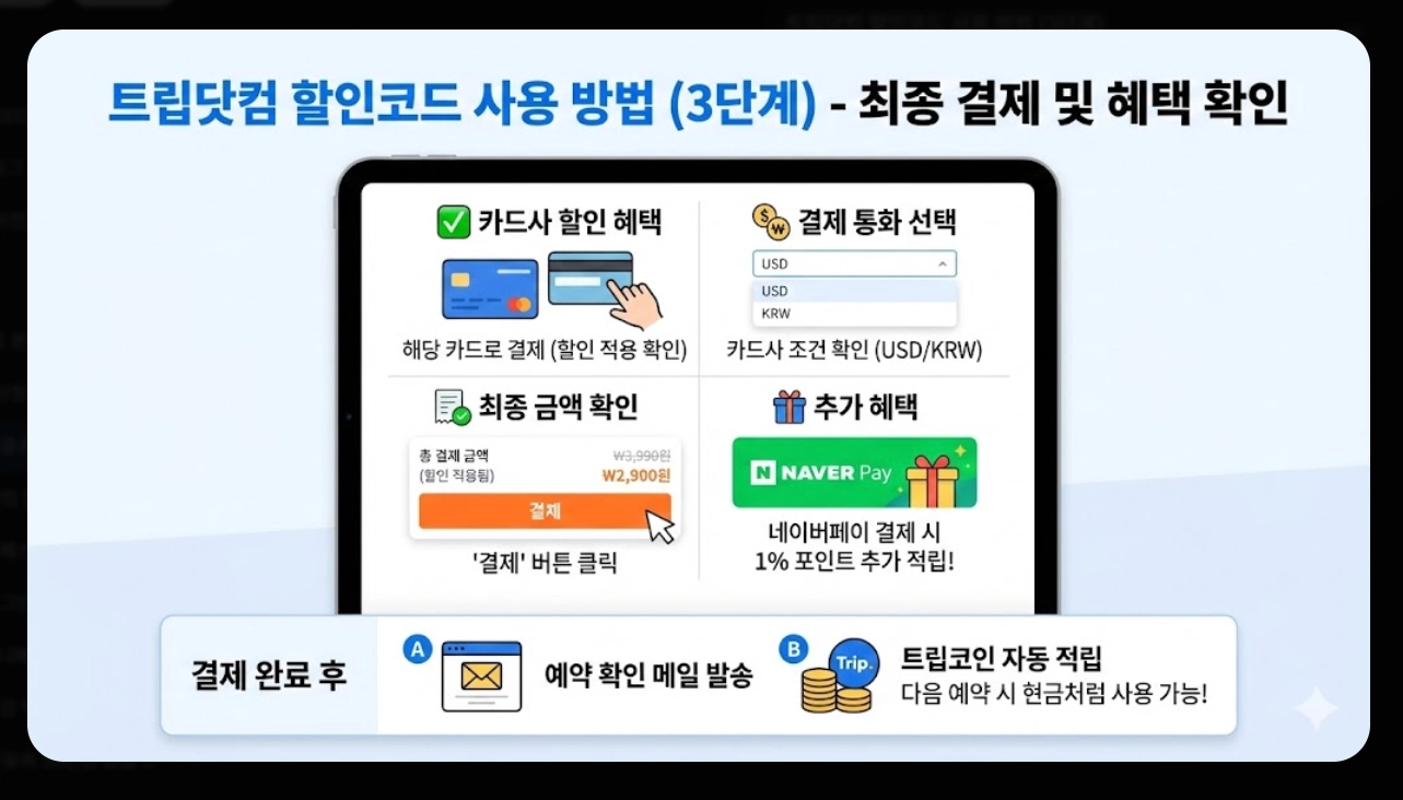 트립닷컴 항공권 할인코드