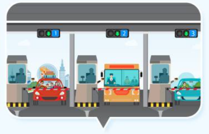 추석 명절 고속도로 통행료 면제 이용방법