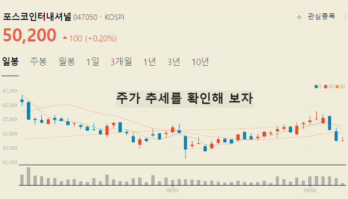대왕고래 프로젝트 관련주 대장주 테마주 수혜주 TOP7