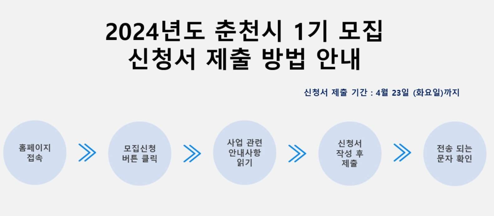 춘천시 원어민 화상영어 신청