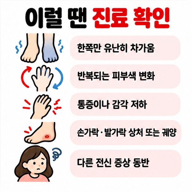 한쪽만 심한 냉감 피부색 변화 통증 감각저하 잘 낫지 않는 상처가 있으면 진료가 필요하다는 체크리스트 카드