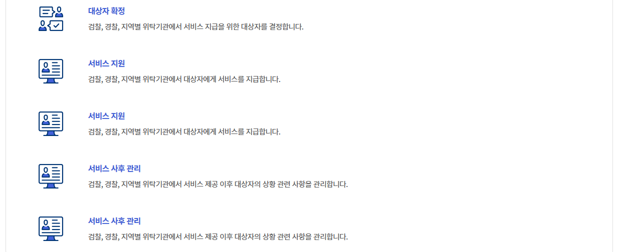 성매매 피해아동청소년 통합지원받는방법