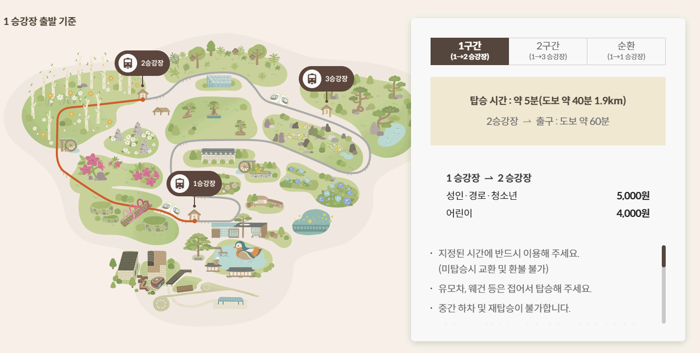 출처 : 화담숲 홈페이지6