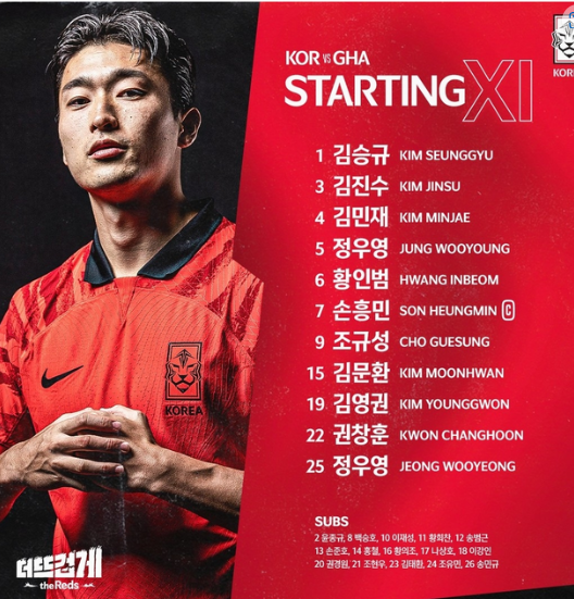 대한민국 가나 축구 명단