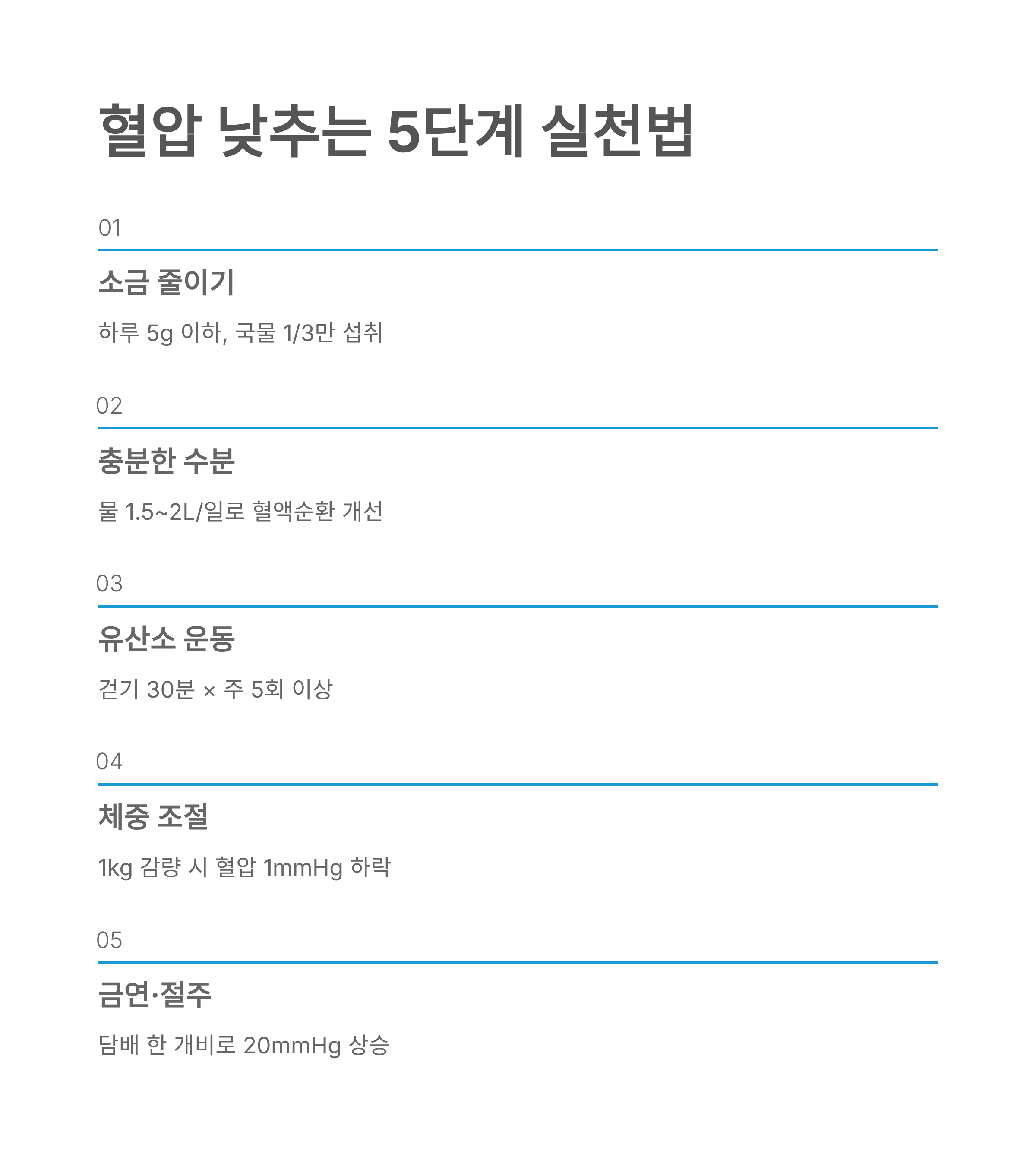 고혈압 낮추는 방법 ❘ 약 없이 혈압 내리는 식습관&middot;운동&middot;생활습관 총정리