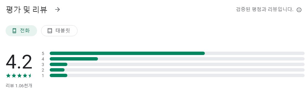 XGOLF 골프예약앱 평가