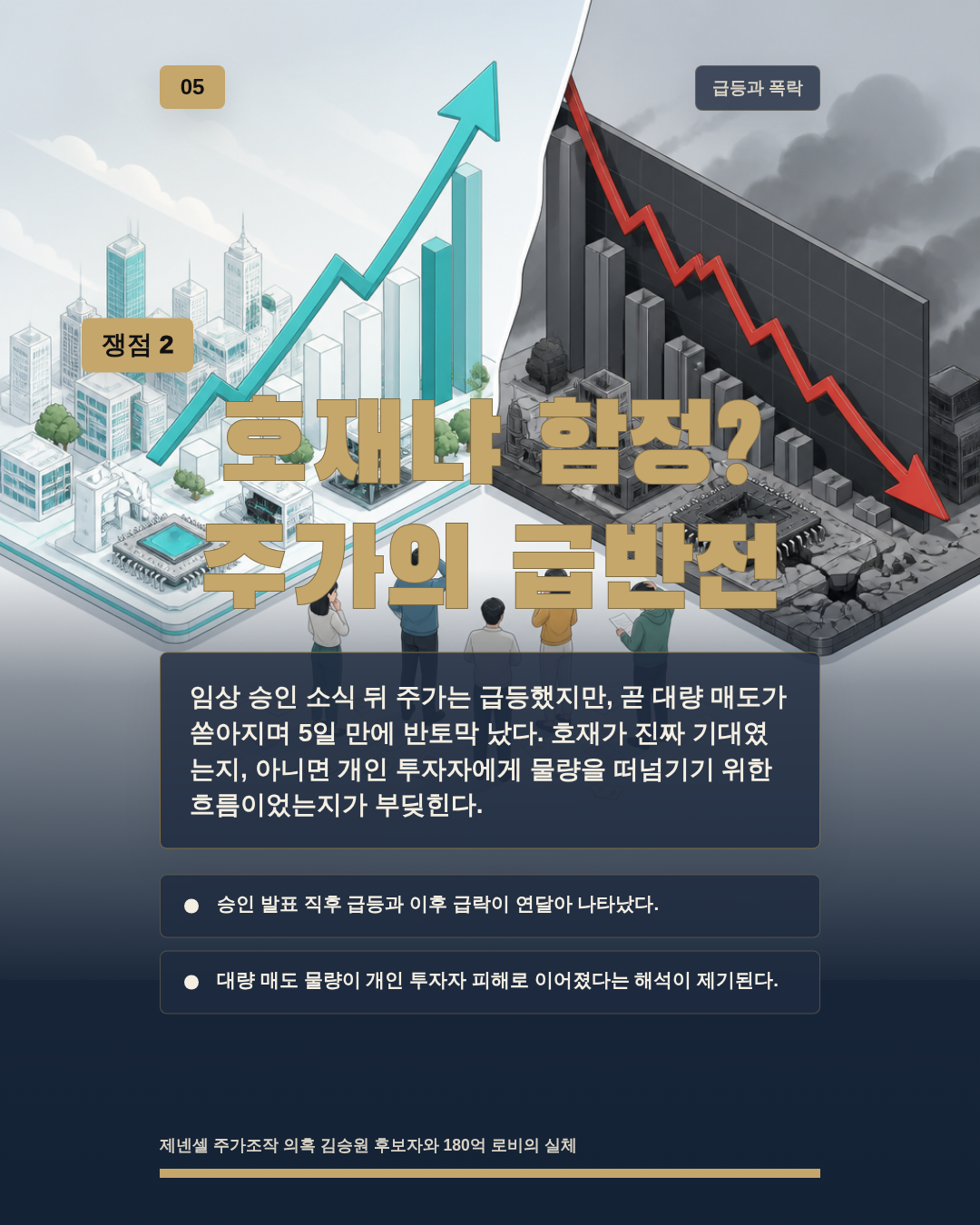 호재냐 함정? 주가의 급반전