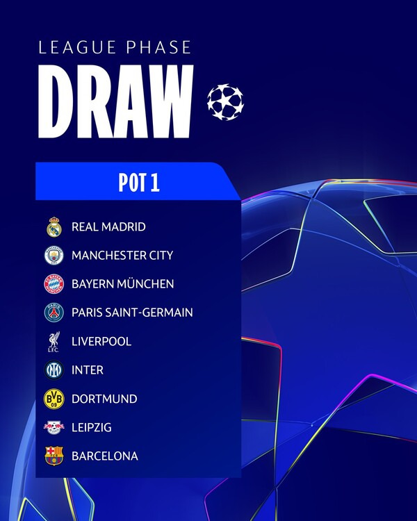 24/25 UEFA 챔피언스리그