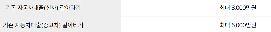 케이뱅크 자동차대출