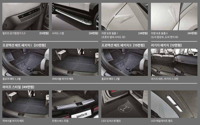 풀체인지 디 올뉴 싼타페 브레이크 & 휠 패키지 가격, 악세사리