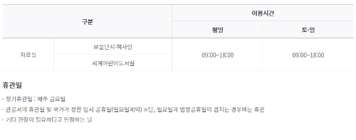 이용시간