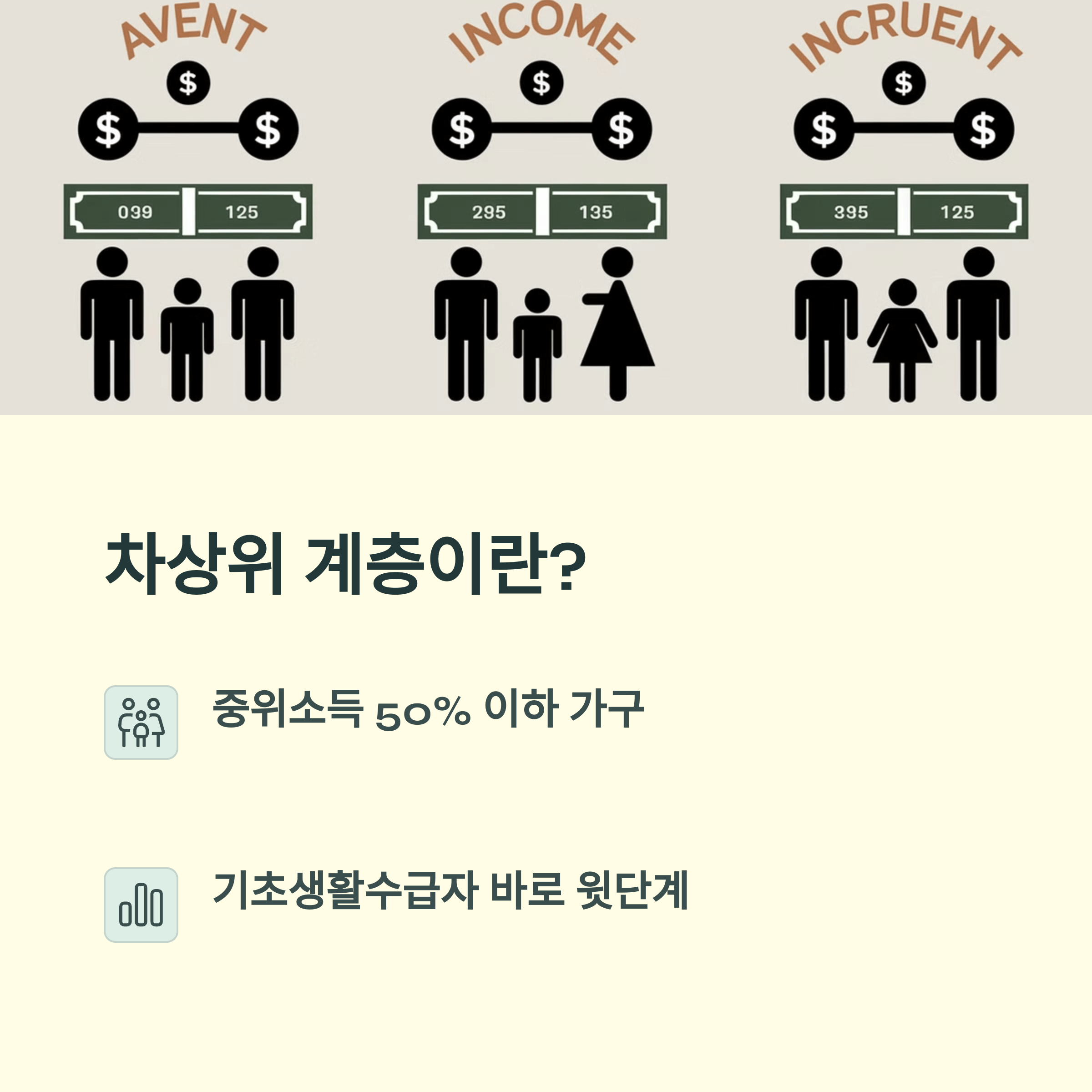 차상위 계층 지원금