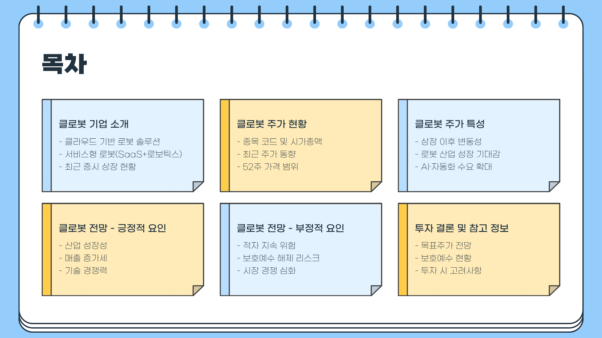 클로봇 주가 ❘ 클로봇 전망 ❘ 클로봇 목표주가 ❘ 클로봇 보호예수 ❘ 클로보 로봇주 ❘ 보호예수란?
