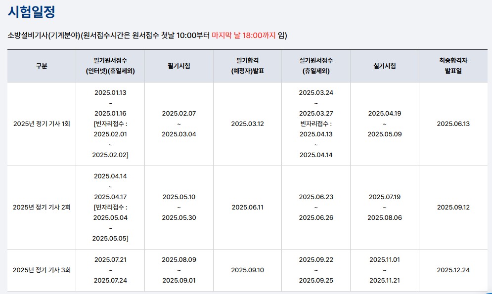 소방설비기사 시험일정