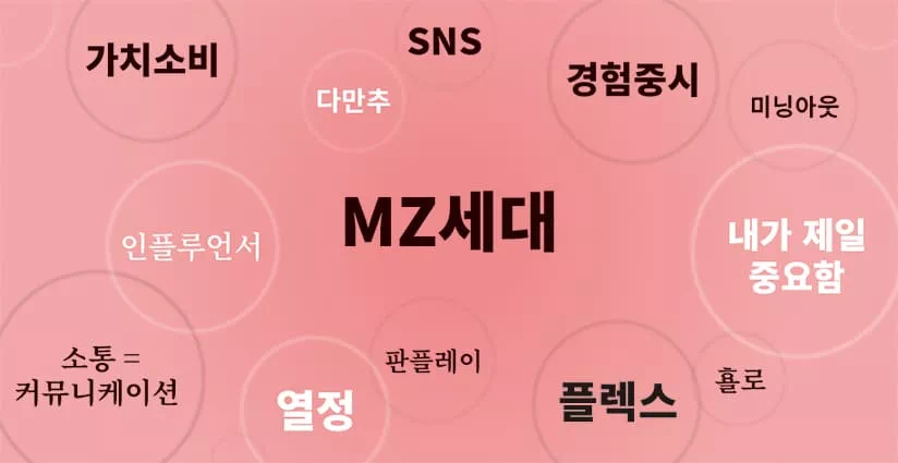 2024 MZ세대의 주요 트렌드