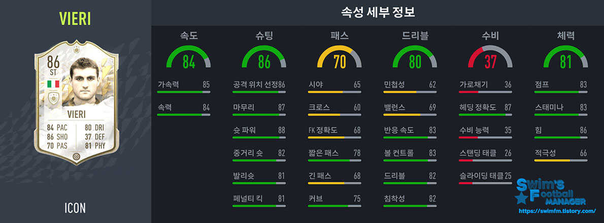 피파22_크리스티안 비에리.jpg