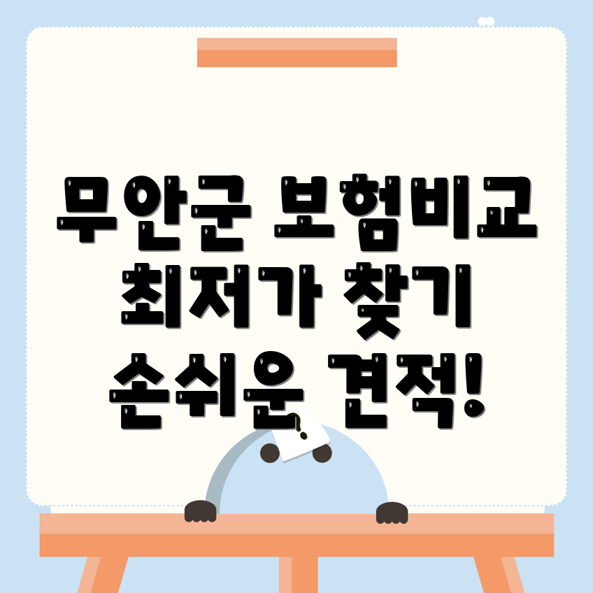 자동차보험 비교견적