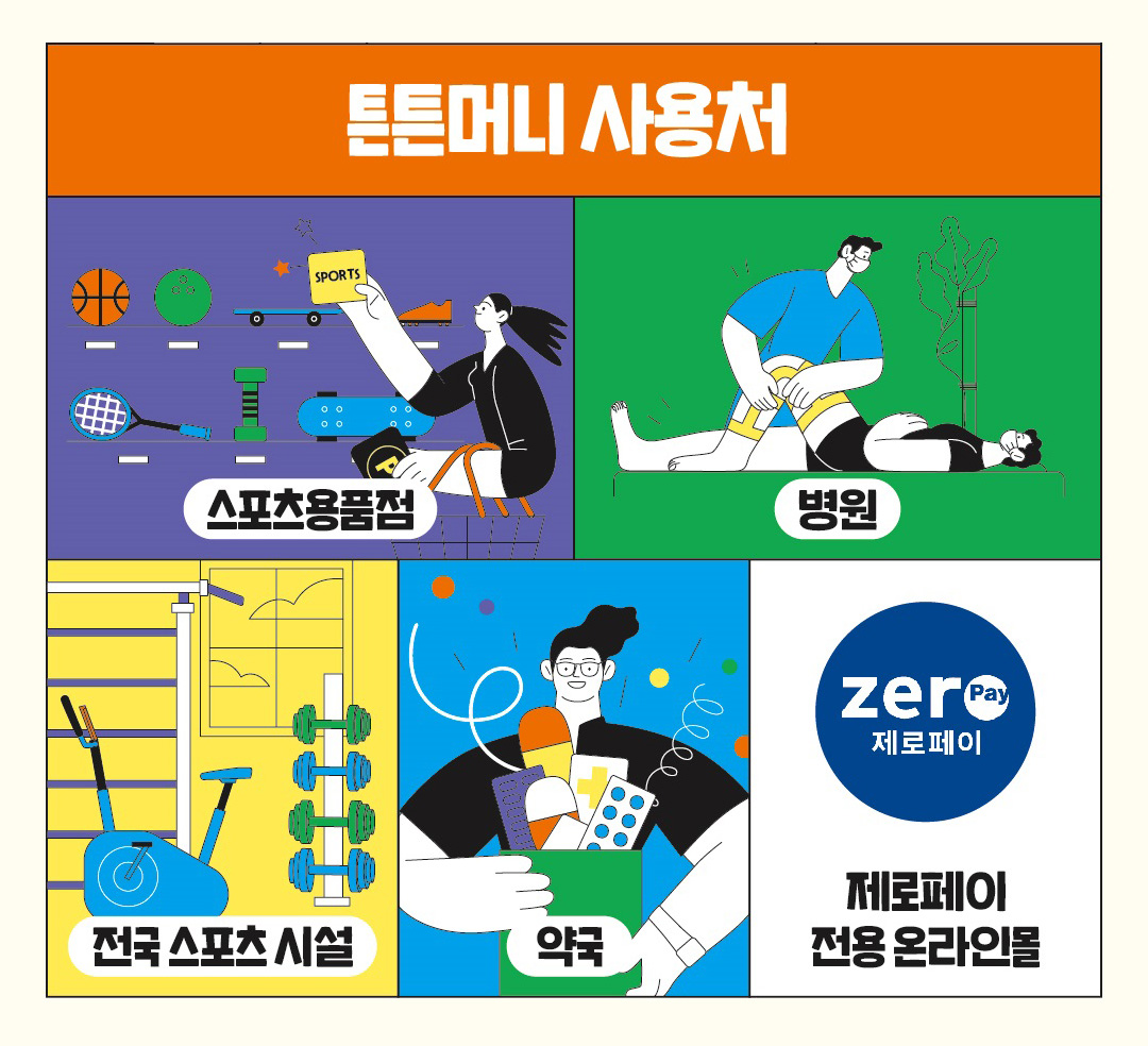 국민체력 100 스포츠 활동 인센티브: 혜택과 신청방법