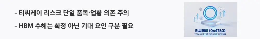 티씨케이 주가 전망: '티씨케이 리스크 단일 품목&middot;업황 의존 주의'라는 문구가 포함된 웹배너 이미지. 이 이미지는 메모리 업황 의존도와 HBM 수혜의 불확실성 등 티씨케이의 핵심 리스크를 시각적으로 전달하며, 블로그의 티씨케이 주가 전망과 관련된 내용을 설명함