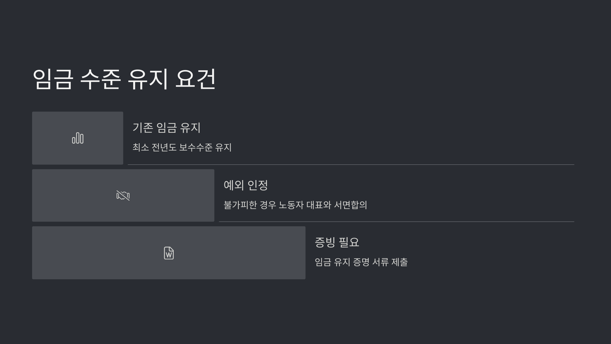일자리 안정자금 지원 자격